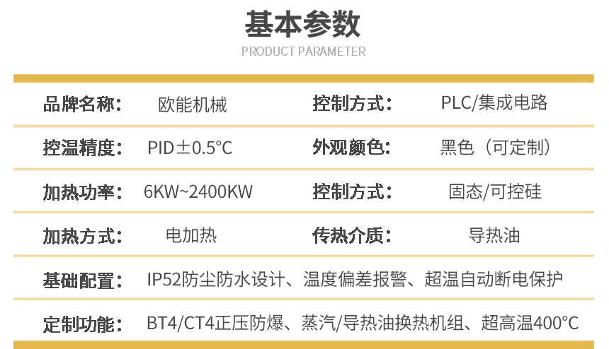 有機(jī)熱載體鍋爐型號(hào)